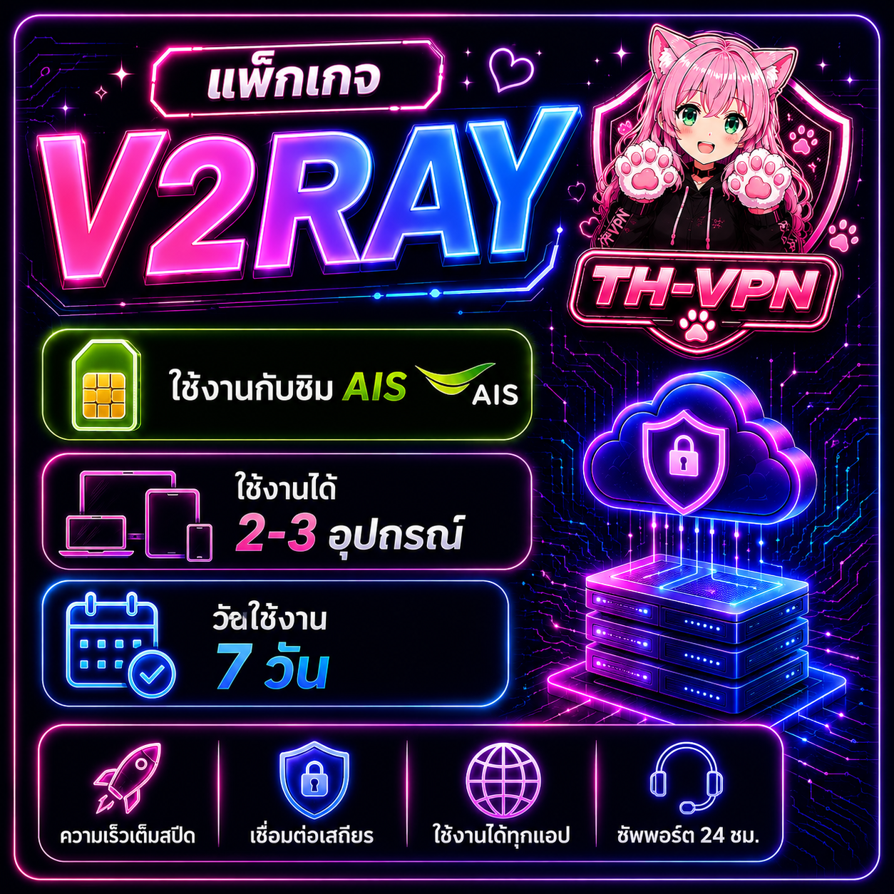 AISPLAY 7วัน