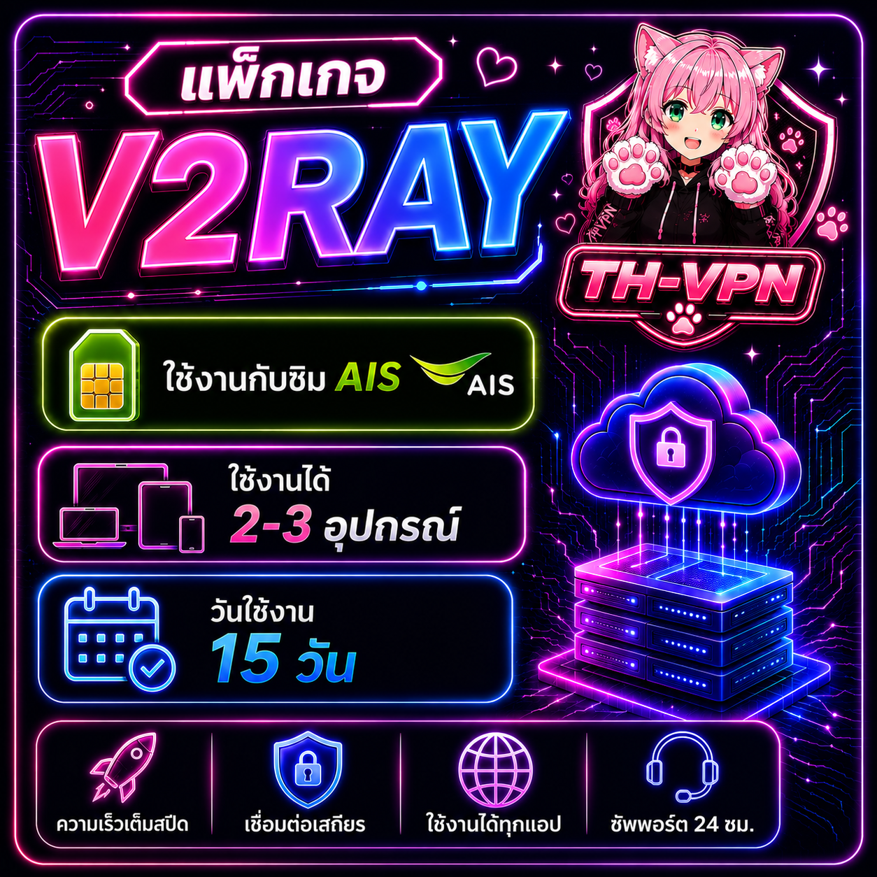 AISPLAY 15วัน