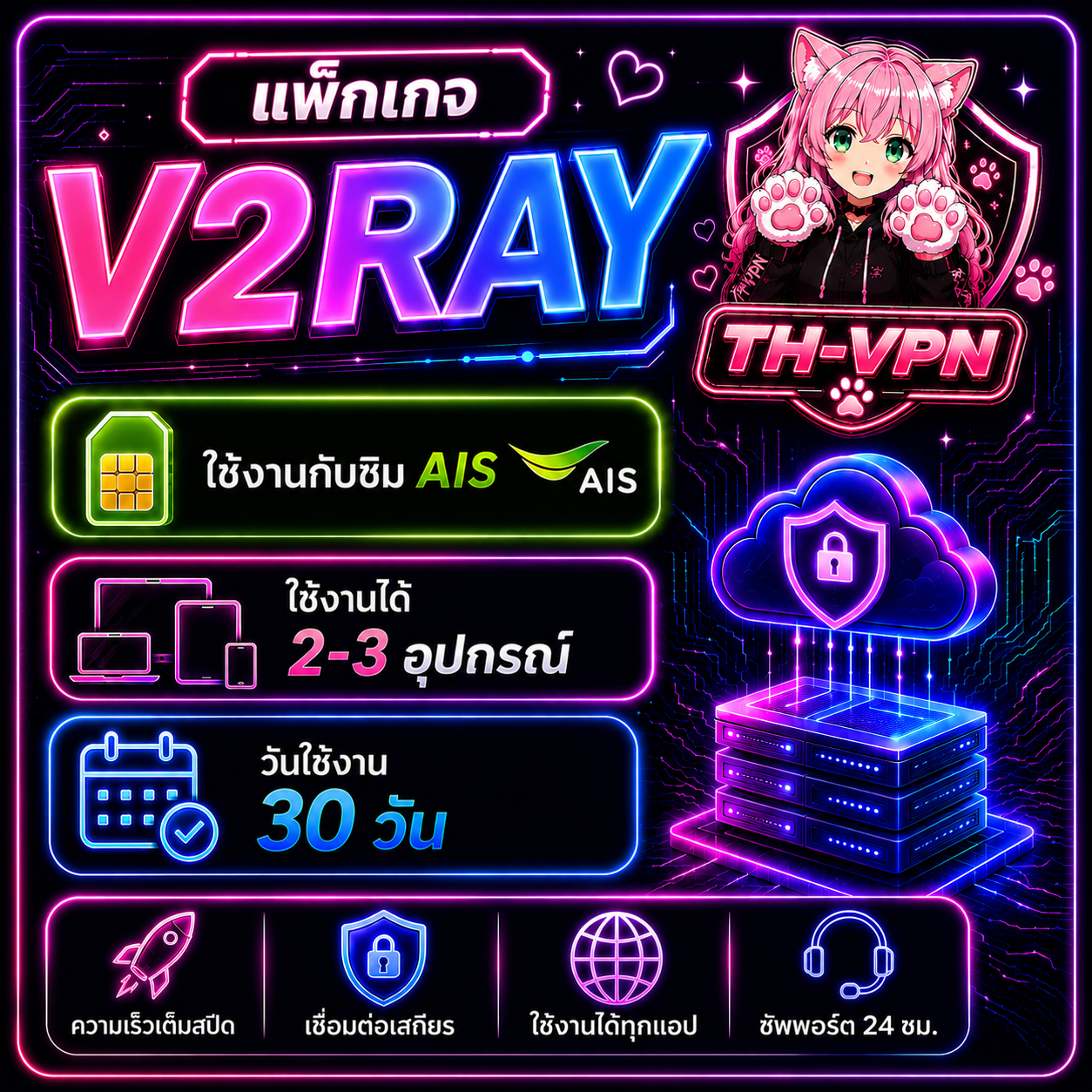 AISPLAY 30วัน