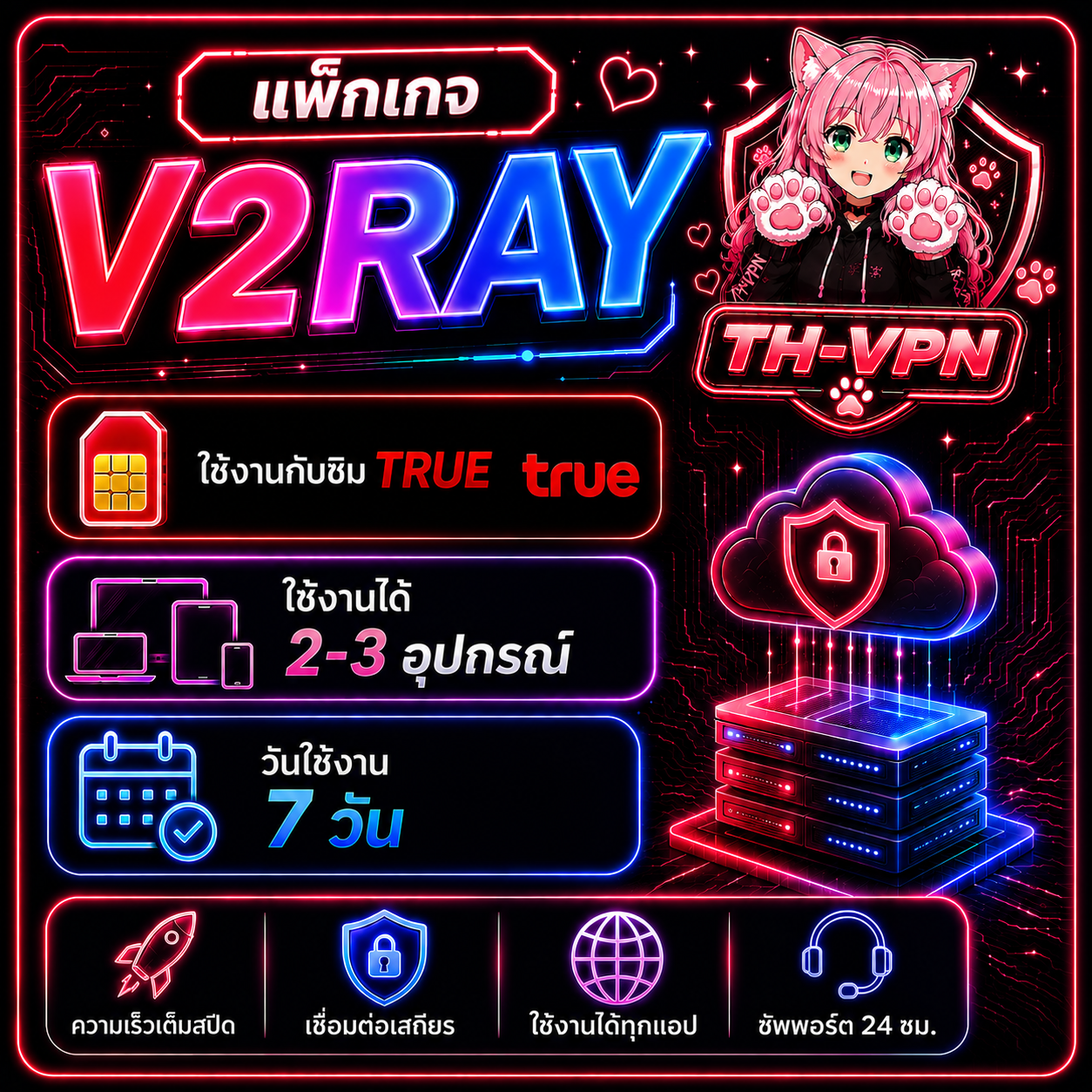 TRUE-ZOOM 7วัน